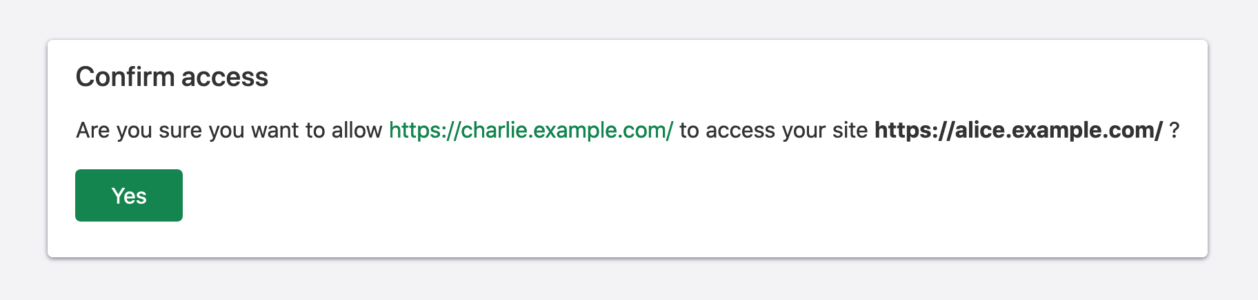 Screenshot of a web dialog asking 'Confirm access. Are you sure you want to allow https://charlie.example.com/ to access your site https://alice.example.com/ ?'